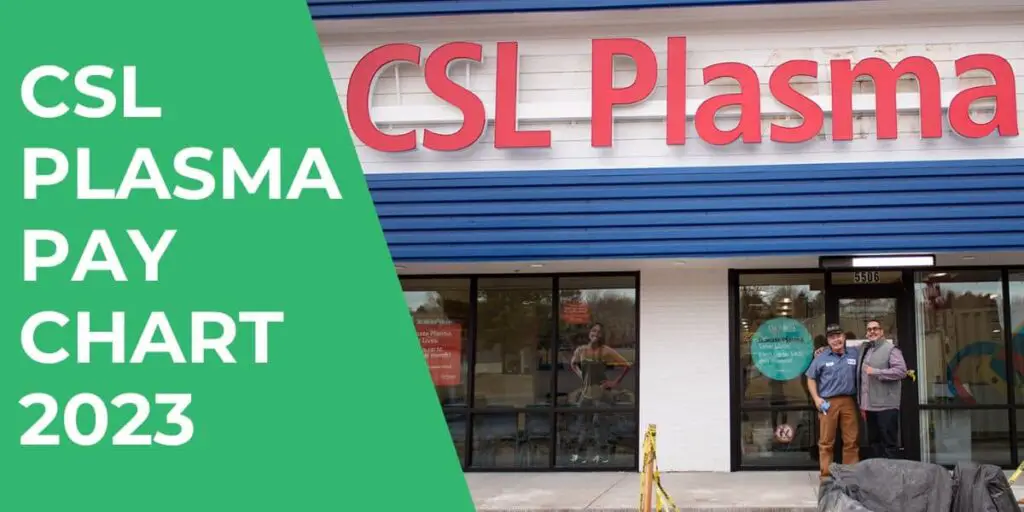 CSL Plasma Pay Chart 2024 How Much, Payment Schedule