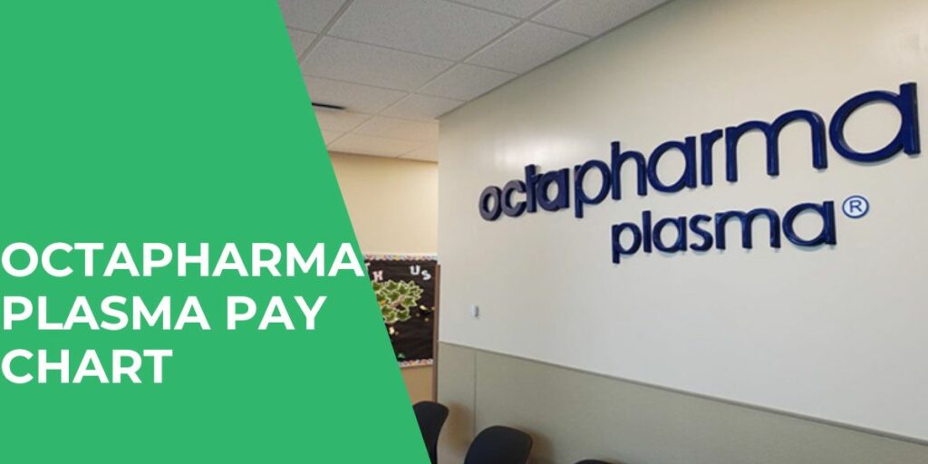 Octapharma Plasma Pay Chart & Payment Schedule (September 2023)