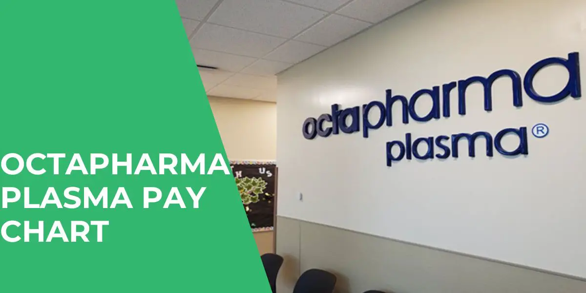 Octapharma Plasma Pay Chart & Payment Schedule (October 2023)
