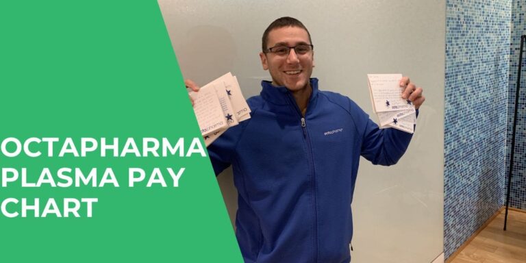 Octapharma Plasma Pay Chart & Payment Schedule (June 2024)