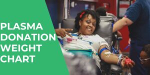 Plasma Donation Weight Chart (Updated 2025) For All Centers (2026)