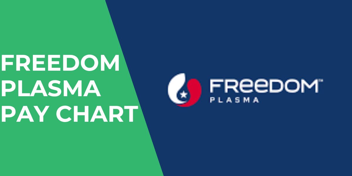 Freedom Plasma Pay Chart How Much Pay for New Donors 2024