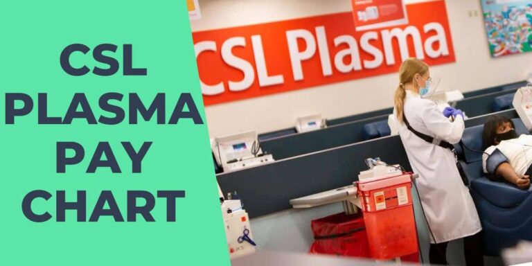 CSL Plasma Pay Chart 2024: How Much, Payment Schedule